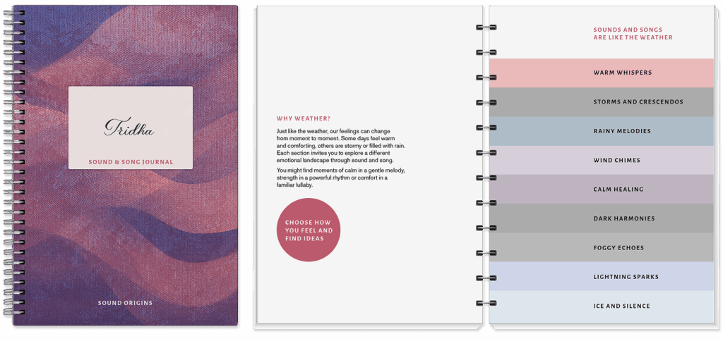 Sound & Sonic Journal Cover